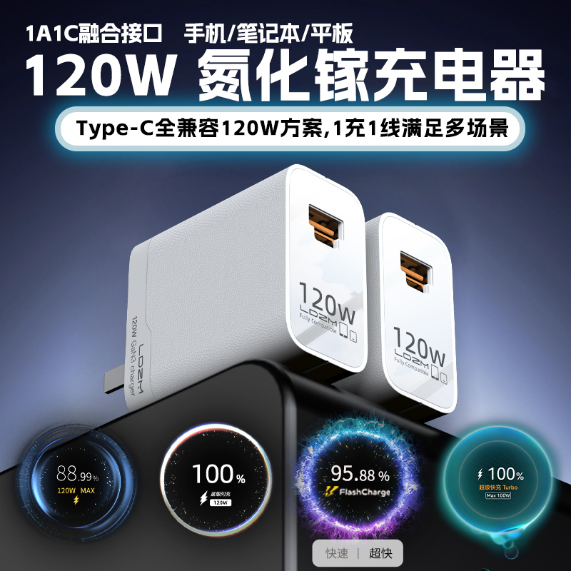 120W氮化鎵充電器支援多協議快充適用各大品牌手機