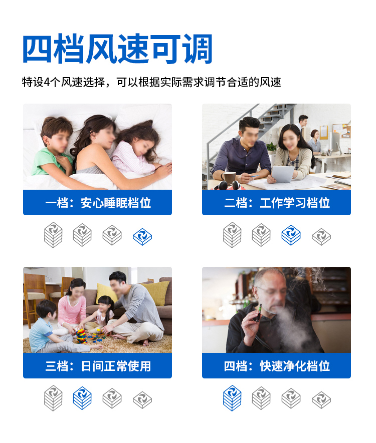 may loc khong khi coway Hộ gia đình máy lọc không khí Haier ngoài khói formaldehyd ngoài mùi khói thuốc phụ trừ máy lọc ion âm PM2.5 	máy lọc không khí uv