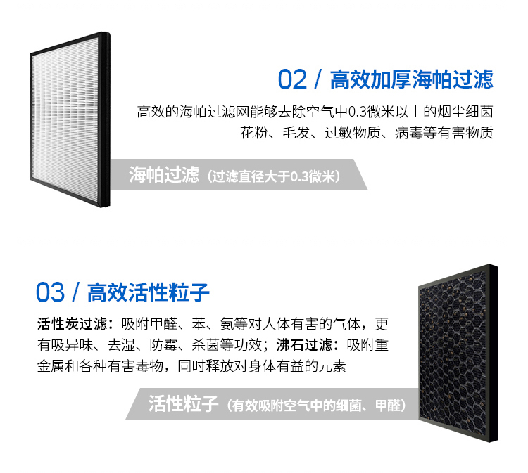 Hộ gia đình máy lọc không khí Haier ngoài khói formaldehyd ngoài mùi khói thuốc phụ trừ máy lọc ion âm PM2.5 máy lọc không khí fp-fm40e-b