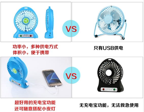 Ventilateur USB - Ref 399656 Image 21