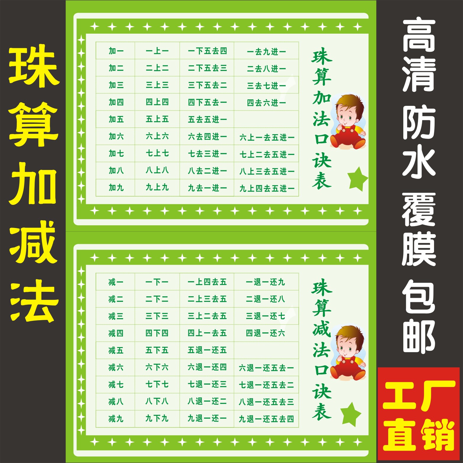 Students' nine rows of nine rows of tips Table posters Pearl heart count Math Babies Learn Juxtalist of Additive Formulas Wall Chart