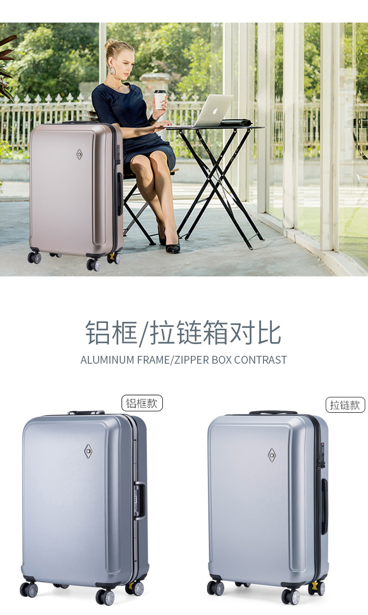 Quân đội Thụy Sĩ dao phổ biến bánh xe vali 20 inch nam hộp hành lý xe đẩy trường hợp mật khẩu lên dây kéo nữ - Va li vali to