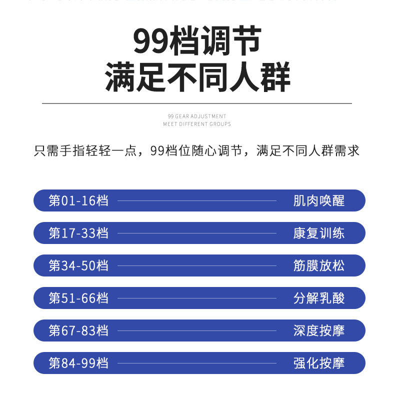 Массаж пушка 电动筋膜枪深层肌肉按摩器男生高频震动mini静音式专业级迷你款女 Fk xiang