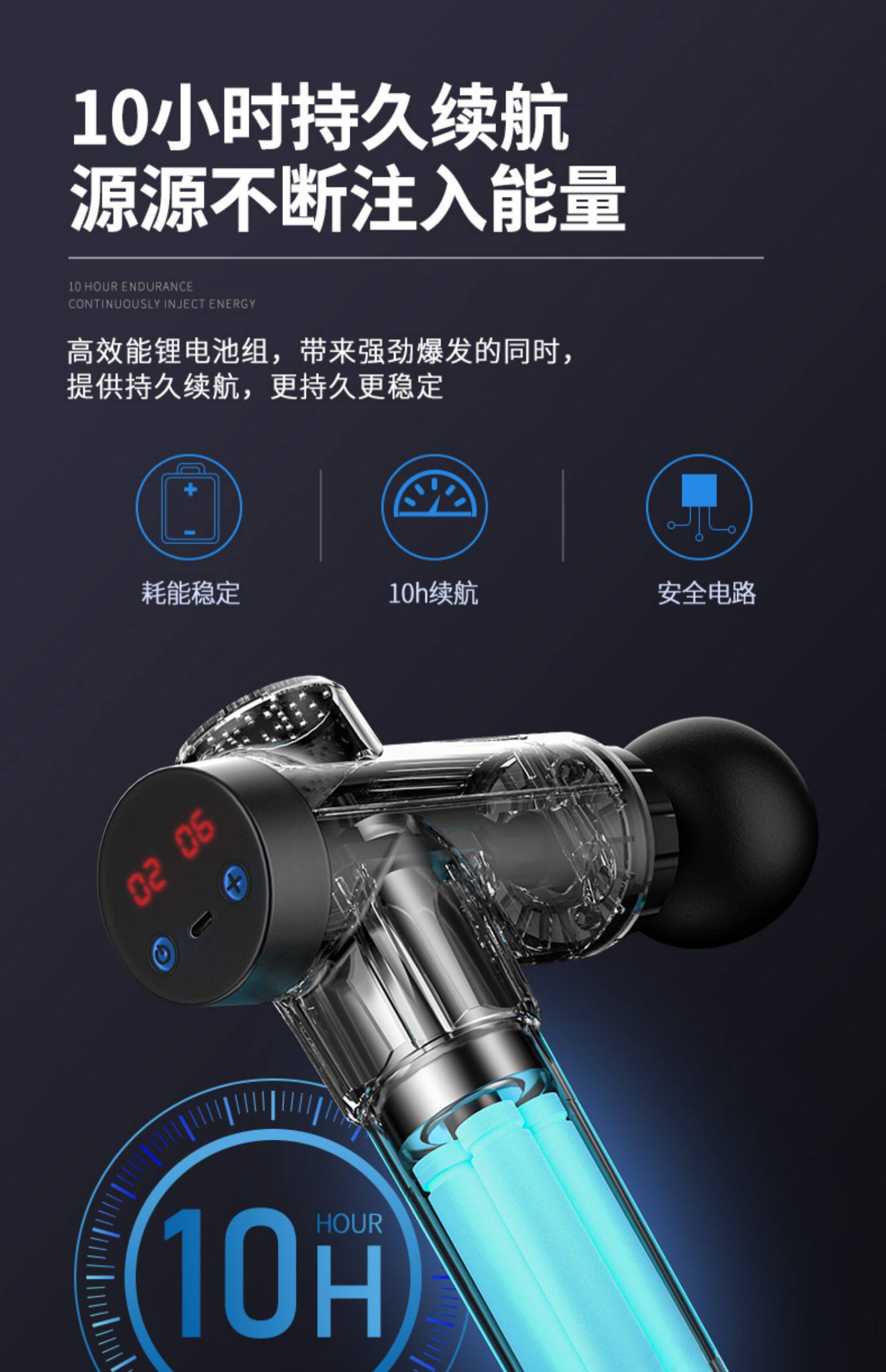 Массаж пушка 电动筋膜枪深层肌肉按摩器男生高频震动mini静音式专业级迷你款女 Fk xiang