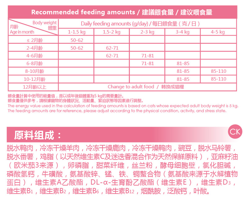 Đài Loan phát triển kho báu ba chính tả thịt lễ bé mèo thực phẩm 1kg glycerol nhân dân tệ thực phẩm Anh ngắn vẻ đẹp ngắn jinjila mèo tự nhiên thực phẩm chủ lực đồ ăn vặt cho mèo