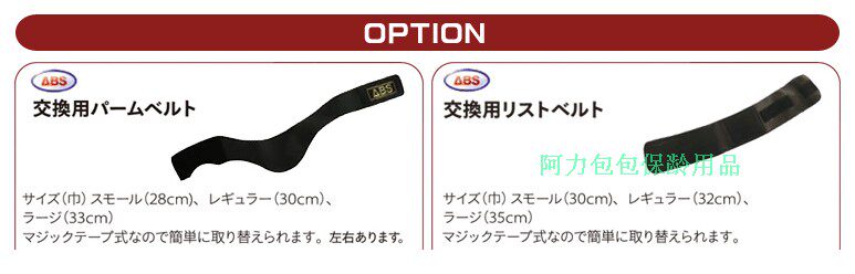 ABS Goldfinger wrist protector replacement with a wrist protector