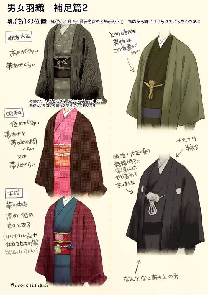 手繪 Ldquo 和服種類大全 Rdquo 引衆網友贊太實用 淘寶海外