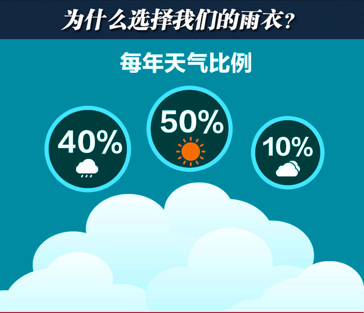 Dày dùng một lần áo mưa mưa quần chia phù hợp với trôi trong suốt ngoài trời đi bộ đường dài du lịch áo mưa mưa khởi động áo mưa quân đội