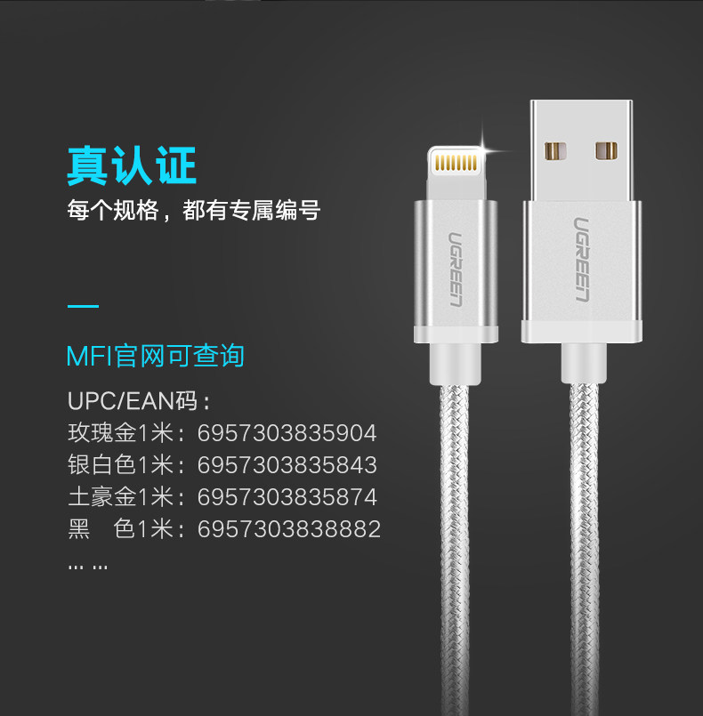 South Mountain Seeger] Green Union full range of products iPhone data line Apple 8 mobile phone mfi certified full city shipping