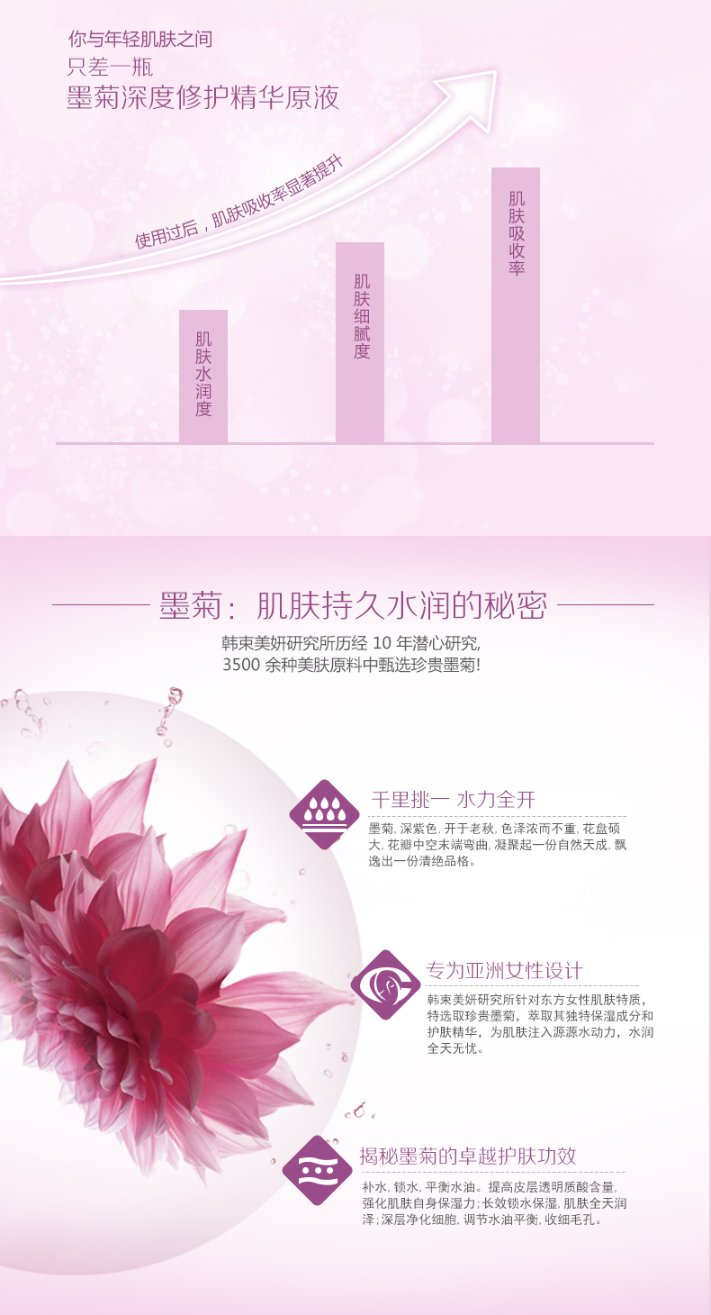 Han Shu Mo Ju chất lỏng ban đầu mặt chất hydrating sâu sửa chữa thu nhỏ lỗ chân lông để vàng mỹ phẩm đích thực serum derladie màu xanh