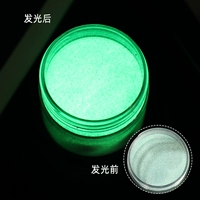 0,2 светящегося блеска-нет. 6 чистый вес