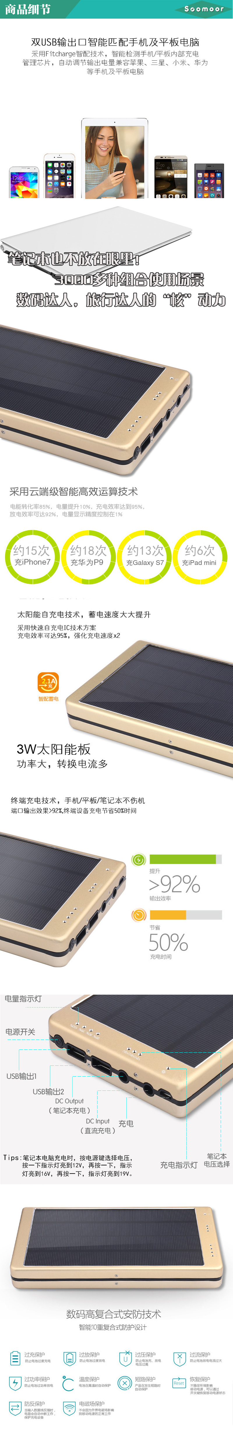 Nhôm 30.000 mA điện thoại di động ngoài trời kho báu sạc năng lượng mặt trời Andrews của Apple điện thoại với một máy tính xách tay - Ngân hàng điện thoại di động sạc dự phòng kiêm phát wifi