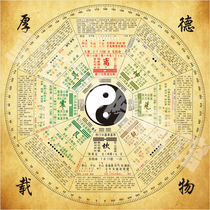 Tai Chi Bagua Figure Yi Jing Zhouyi Town House Evil Bagua Detailed Explanation Figure Chinese Medicine Five-line solar terms Bagua figure decorative painting