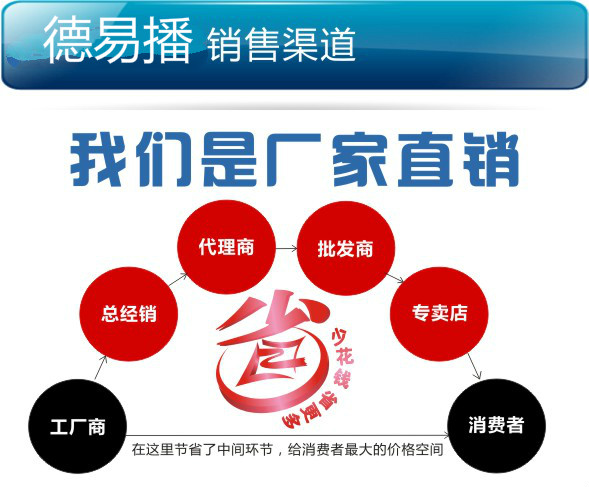 德易播DB-S01-6播种机
