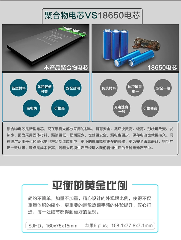 Chung OPPO điện thoại R9s R11p A57 cao khả năng sạc Po 20000 mA điện thoại di động cầm tay m - Ngân hàng điện thoại di động