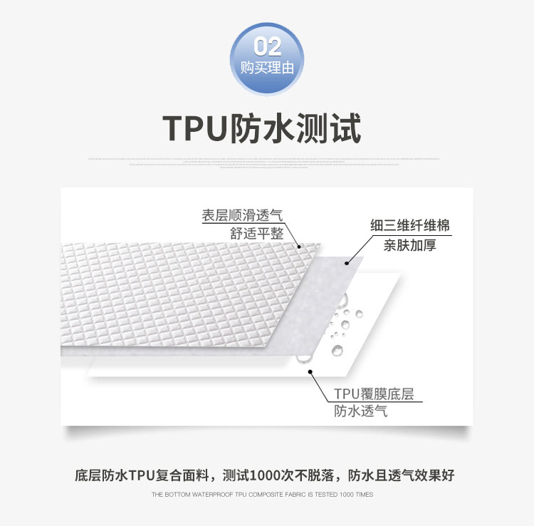 Li một mảnh duy nhất của giường bao gồm khăn bông thấm nước bìa mat 1.8m bông che bụi ngăn trượt niệu Simmons bảo vệ tay - Trang bị Covers 	ga giường bo chun