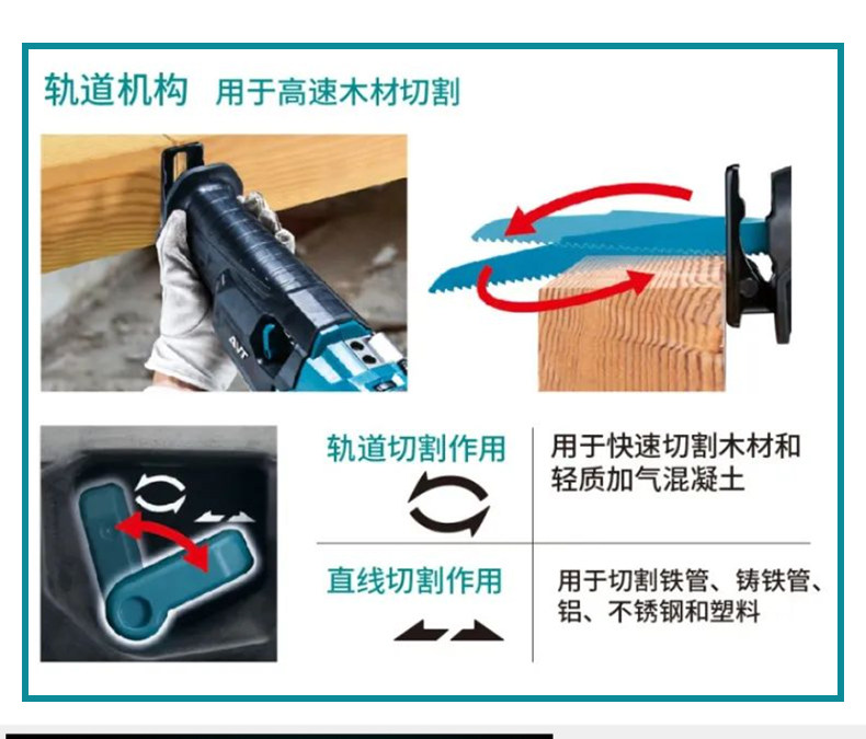 Пила сабельная 日本牧田jr002锂电往复锯40v无刷充电马刀锯多功能手持锯片减震