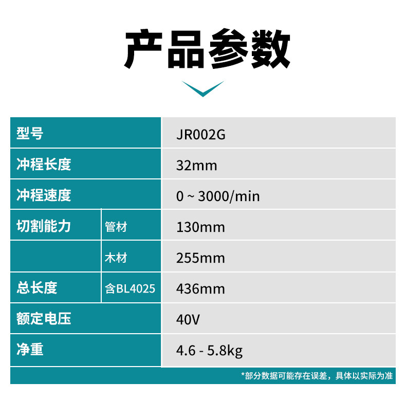 Пила сабельная 日本牧田jr002锂电往复锯40v无刷充电马刀锯多功能手持锯片减震