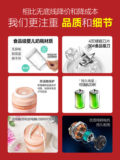 Michael Cool Portable Juicer Small Household Mini Juicer Cup Wireless Juice Machine Fruit