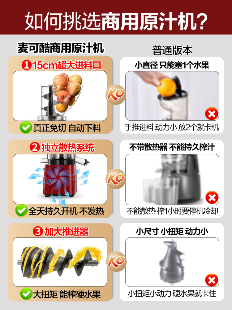 Michael Cool Original Juice Machine Commercial Juicer with Pulp Separation, Large Capacity for Street Vending, High Power, Large Juice Opening, Fully Automatic