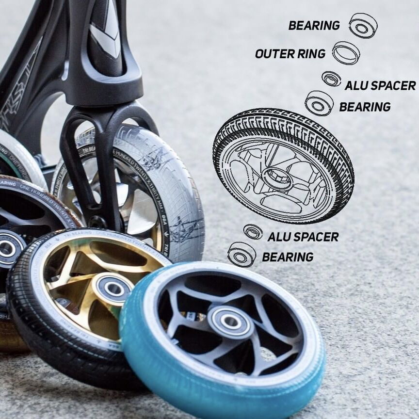 探索极限：硬核滑板轮子背后的秘密