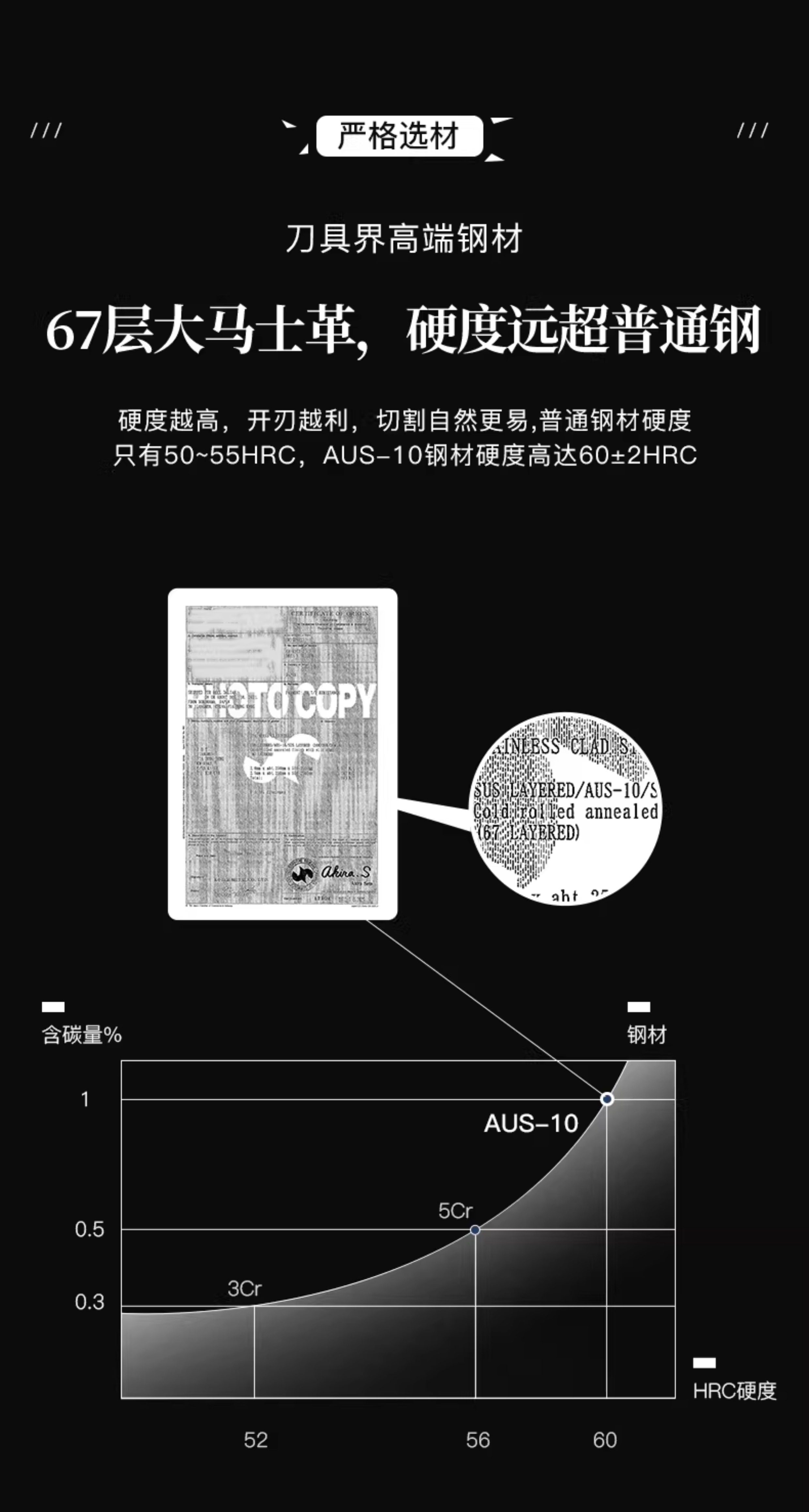 安享好物 安享A级切片刀-拓黑将大菜刀  