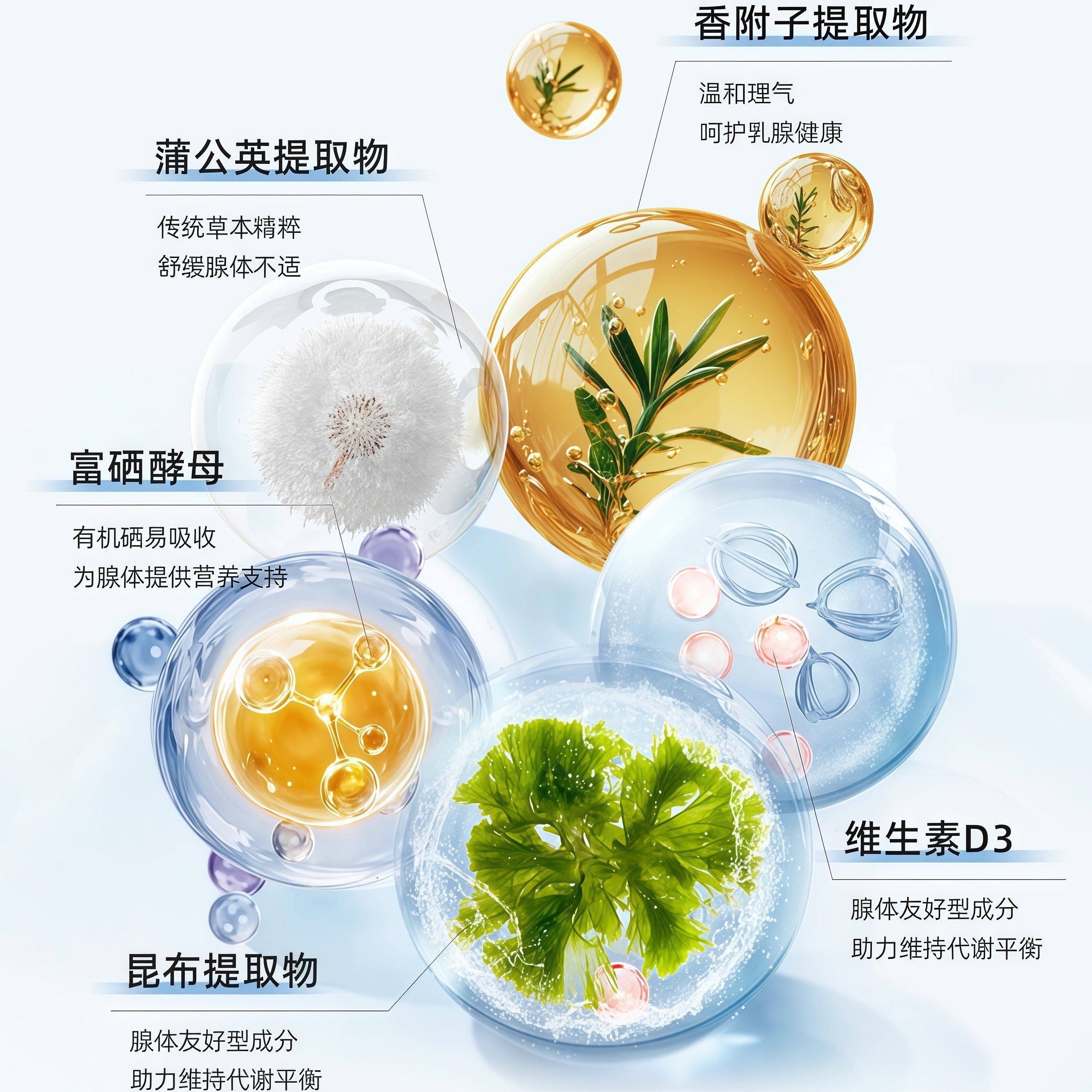 Multivitamin Cat's Claw Grass Hashimoto's Health Gland Detoxification Genuine Official Flagship Store 8Uo