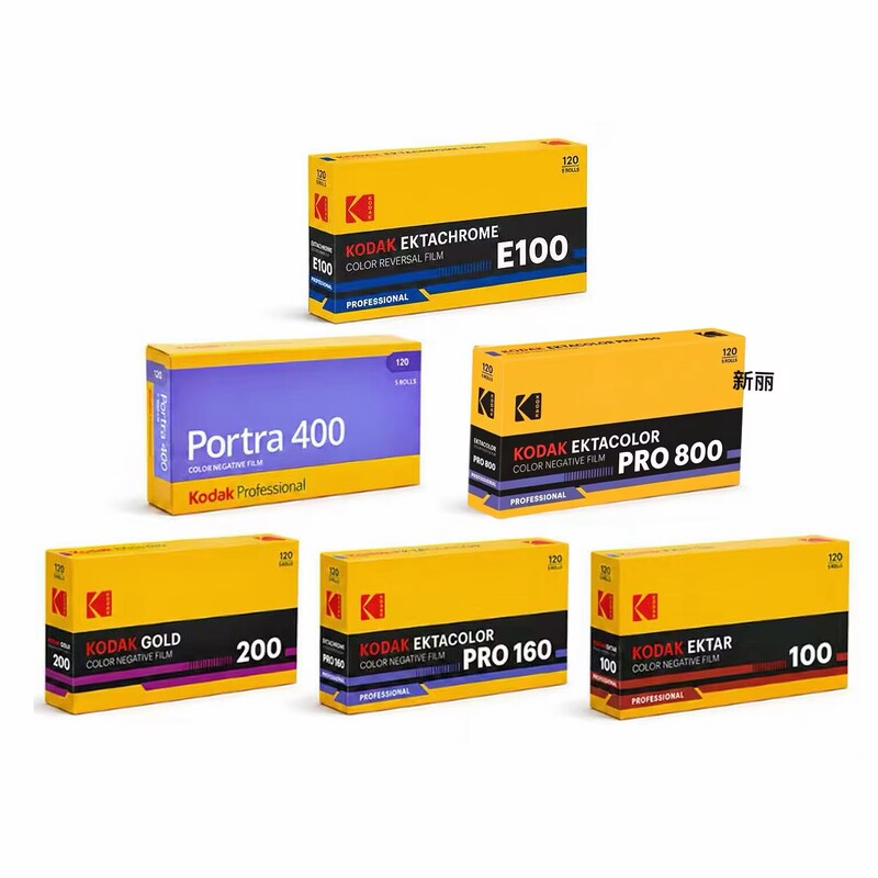 Kodak's New Version of Eastman 120 Format Color Professional Film Kodak's New Version of Eastman 120 Format Color Professional Film