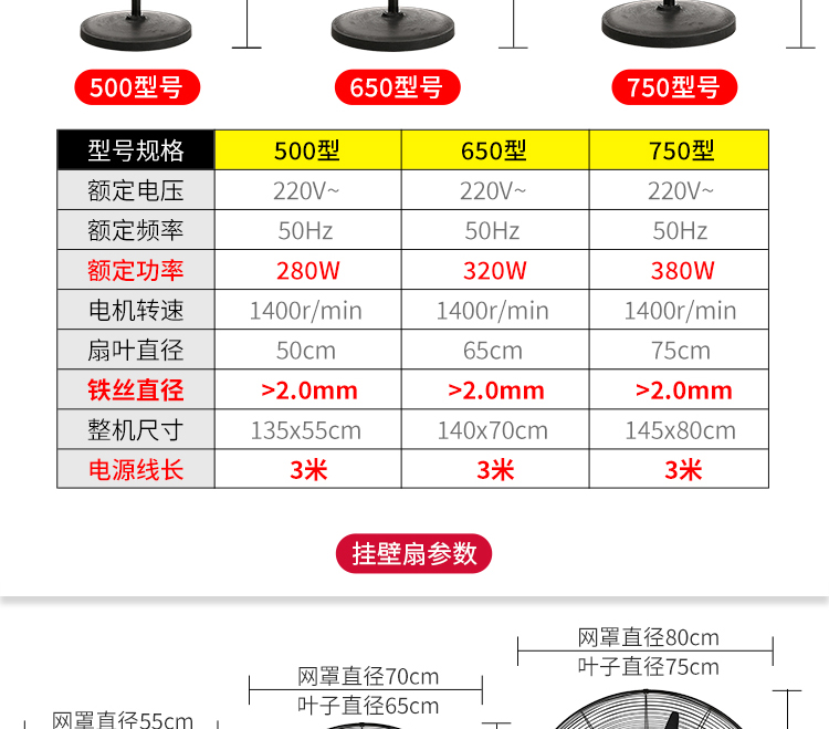 quạt tích điện honjianda 2 bình Quạt gió siêu mạnh Wind Deli Quạt công nghiệp Sừng quạt Nhà máy điện Xưởng sản xuất Quạt đứng thương mại - Quạt điện