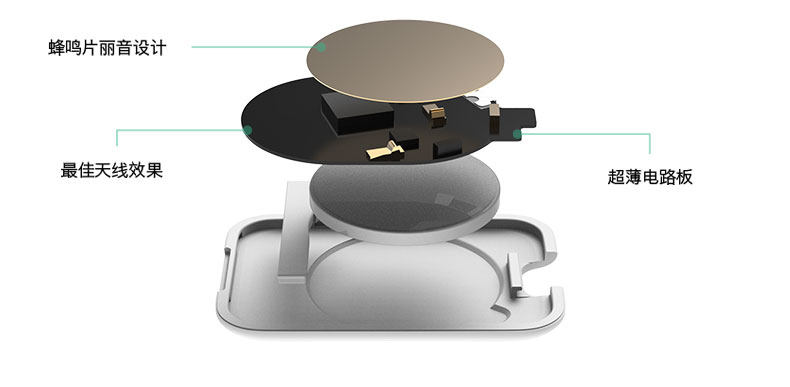 Télécommande pour téléphone portable - Ref 302128 Image 20