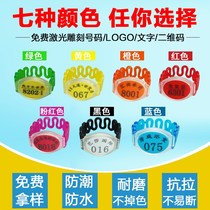 Key brand foot bath shop cabinet waterproof bath hall sauna hand number number pasted room healthy bathroom