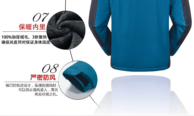 Áo khoác mùa đông cho cha áo gió trung niên cộng với áo khoác nhung cotton dày Mùa đông nam trung niên áo khoác cotton ấm áp áo gió không thấm nước