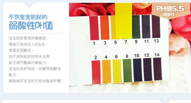 Khăn lau trẻ em không mùi thơm Khăn ướt trẻ sơ sinh Khăn lau tay đặc biệt 100 có nắp 10 túi giấy ướt