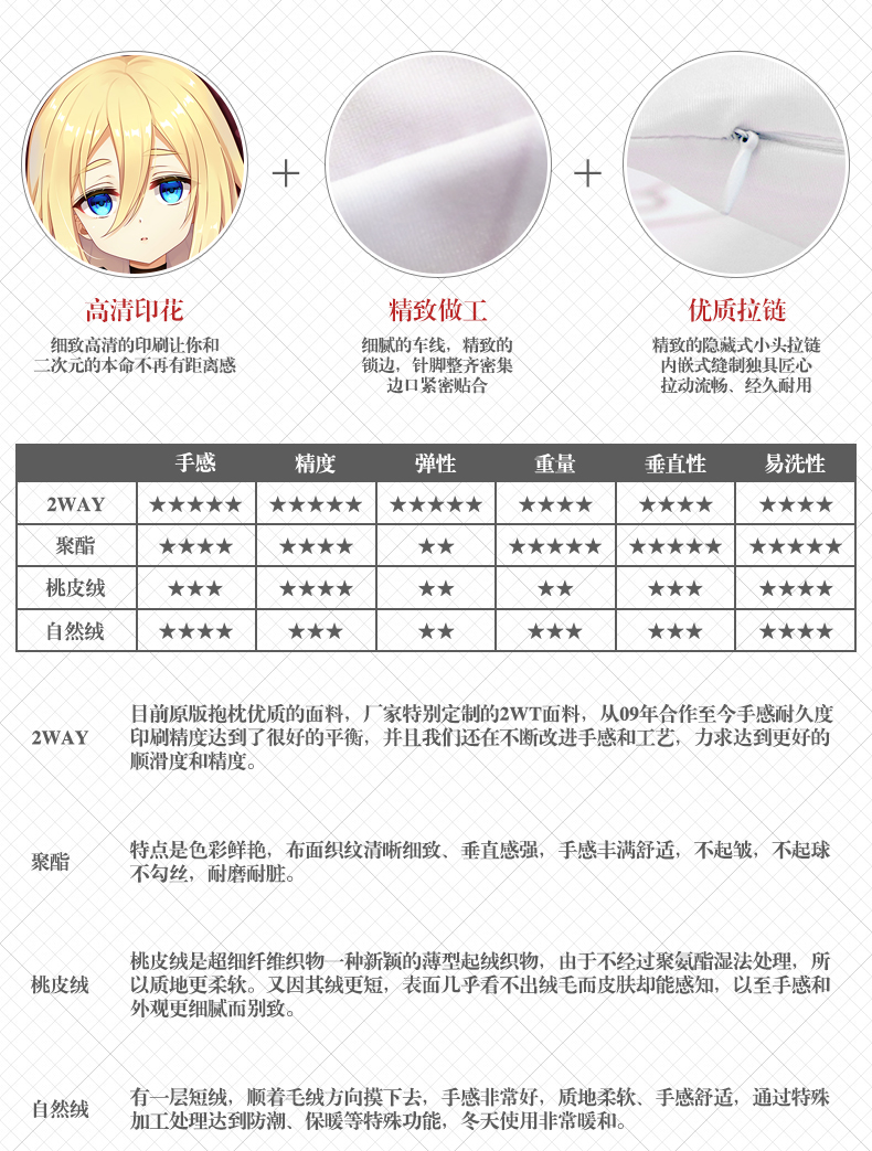 Jack Frontier Giết thiên thần xung quanh Ray Ruijier và những chiếc gối cơ thể khác hai chiếc gối anime nhân dân tệ - Carton / Hoạt hình liên quan hình ảnh sticker de thương
