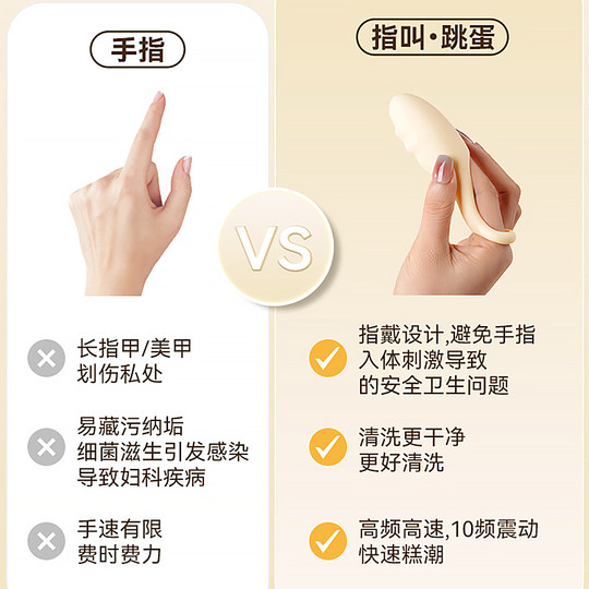 Си Воканг имеет в виду артефакты женской лесбийской мастурбации, сексуальные женские товары, оргазмические лесбийские напальчники, игрушки для взрослых.