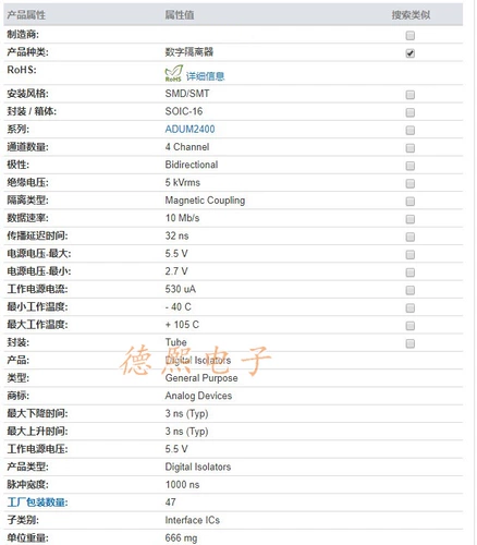 Новый оригинальный Adum2400BRWZ SOP-16 Цифровой чип Adum2402BRWZ-RL Чип