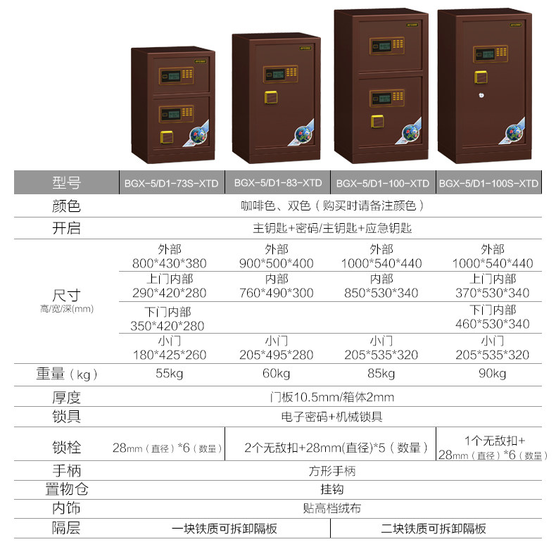 艾斐堡新天地系列保险箱保险柜家用办公 入墙入柜保管箱 艾斐堡新天地系列保险箱保险柜家用办公 入墙入柜保管箱