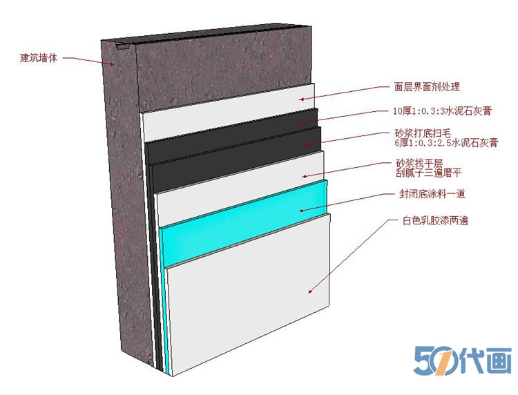 T227地面墙面天面吊顶收口工艺节点深化CAD施工图纸大样图...-8