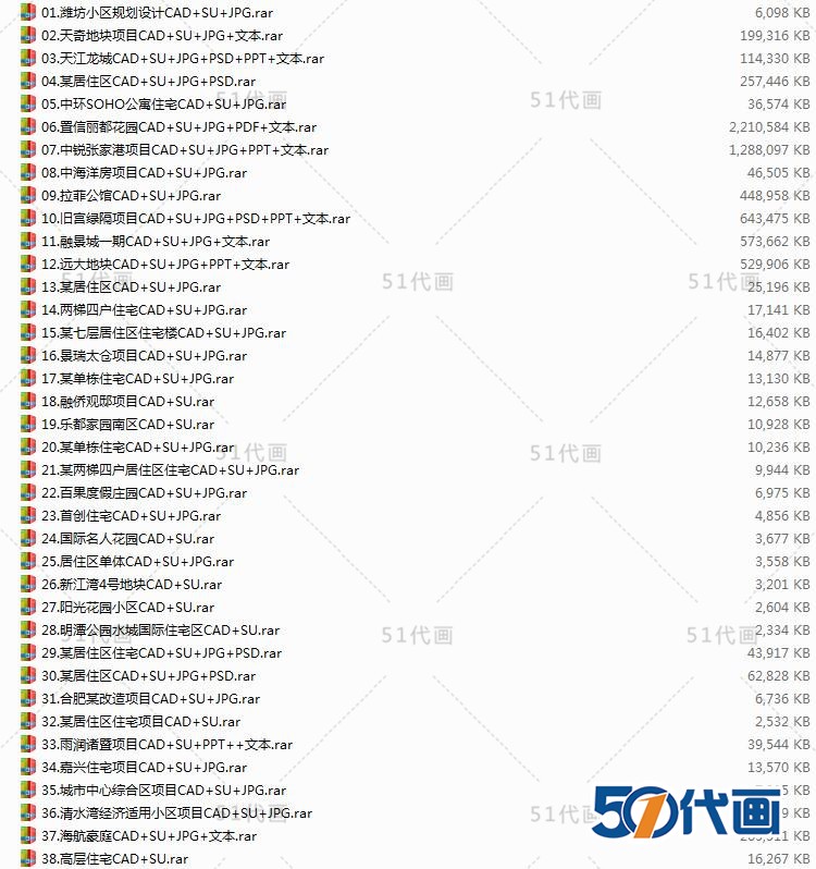 T2192居住区建筑景观规划设计方案住宅小区CAD总平面图SU模...-3