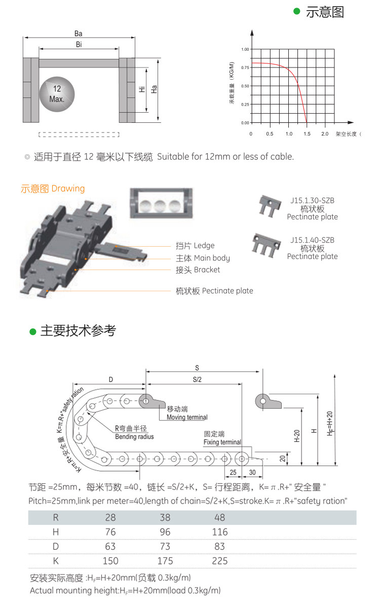 Буксир jflo金福隆尼龙拖链坦克链内高7 10 15 18系列桥式半封闭内开拖链 Jin Fulong