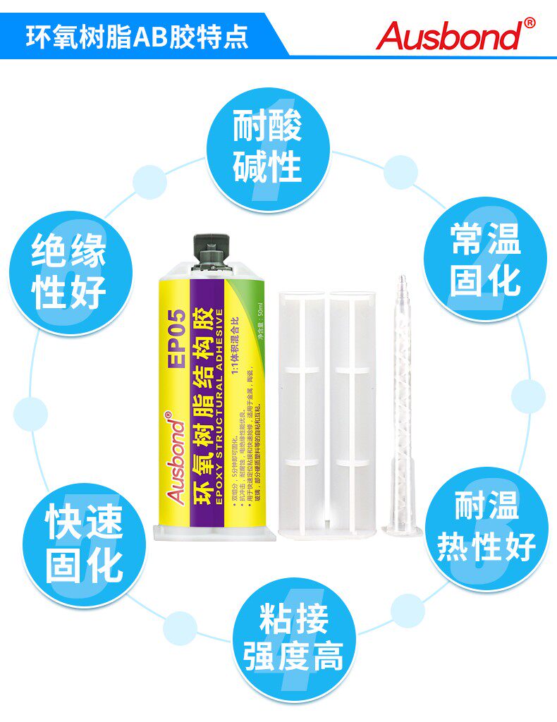 Oscar EP05 EBOX AB adhesive replaces welding strong stick stainless steel ceramic metal fast dry structure adhesive