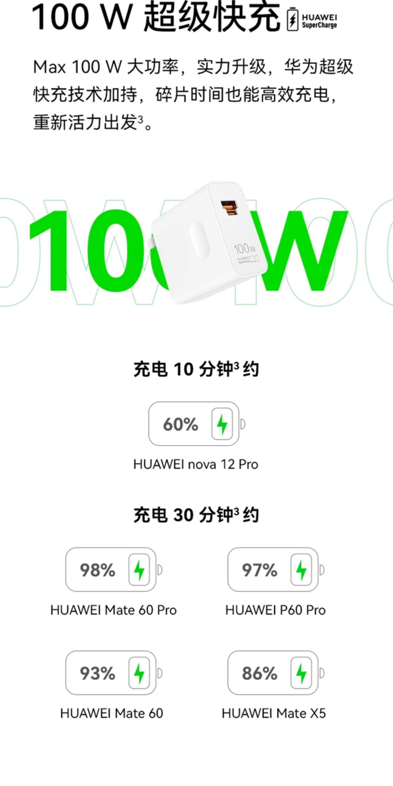 华为全能充多口充电器（Max 100W）白色 含6A C-C 1.8米数据线【3C认证】插图2