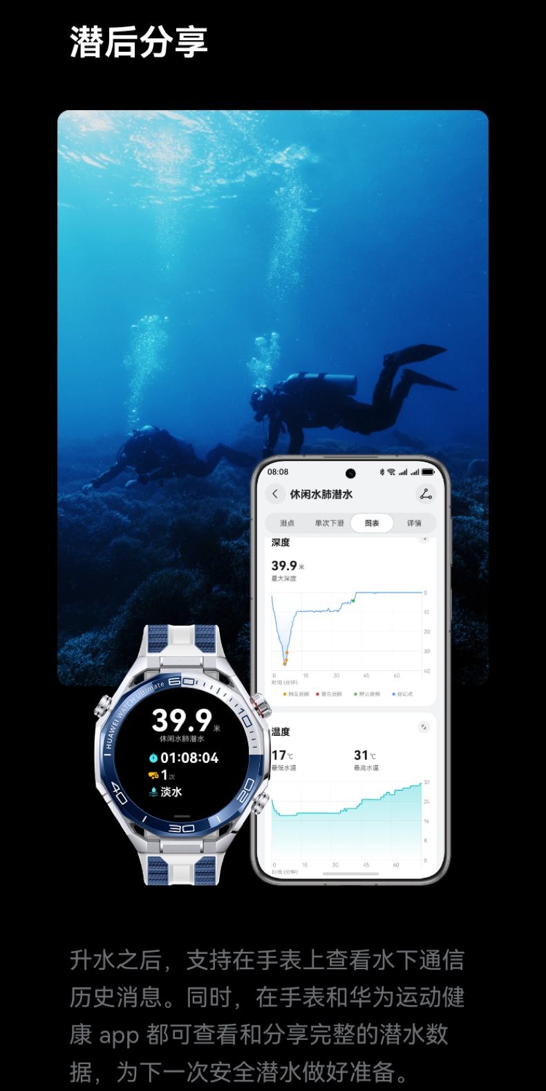 HUAWEI WATCH Ultimate 2 非凡探索华为手表智能手表户外潜水探险水下通信北斗卫星语音消息插图17 HUAWEI WATCH Ultimate 2 非凡探索华为手表智能手表户外潜水探险水下通信北斗卫星语音消息插图17