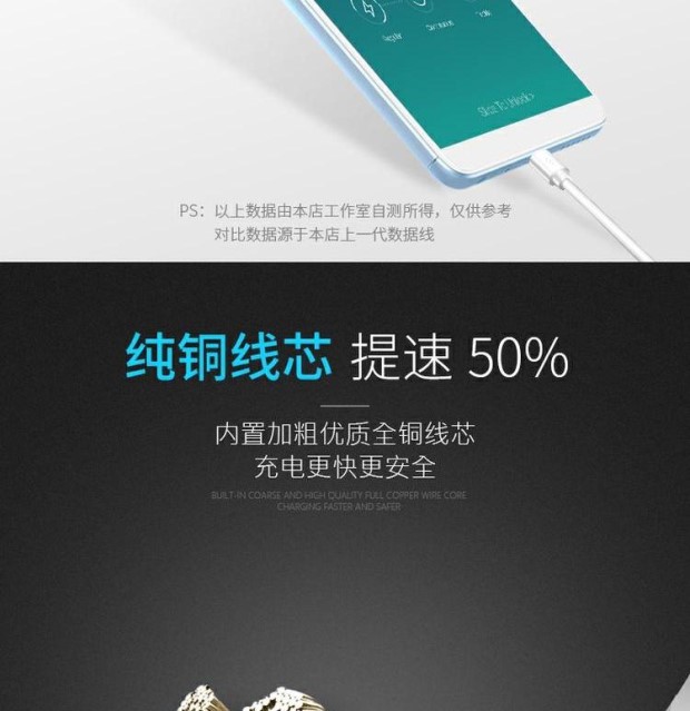 Huawei vinh quang 3C Chơi Version 3X sạc đầu Hol-T00 / điện thoại U10 sạc cáp dòng dữ liệu 2 mét kéo dài - Phụ kiện kỹ thuật số cáp sạc mophie