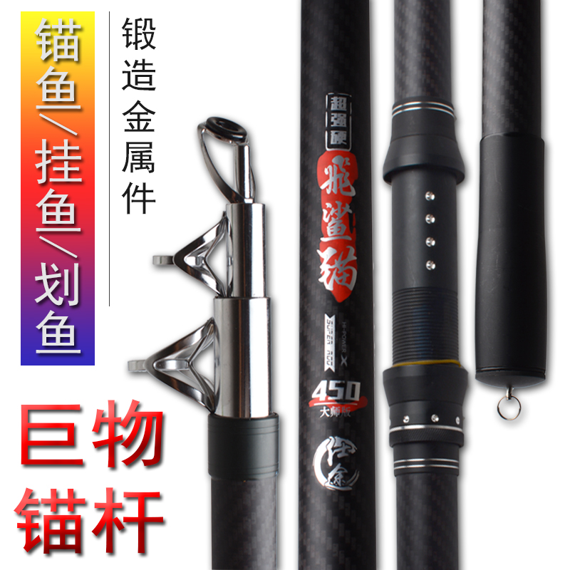 Visual anchor rod Anchor rod Anchor rod Anchor rod Anchor rod Anchor rod Anchor rod Anchor rod Anchor rod Anchor rod Anchor rod Anchor rod Anchor rod Anchor rod Anchor rod Anchor rod Anchor rod Anchor rod Anchor rod Anchor rod Anchor rod Anchor rod Anchor rod Anchor rod Anchor rod Anchor rod Anchor rod