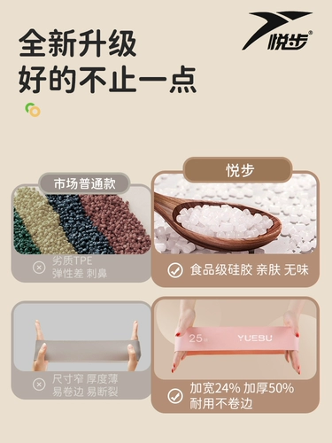 Эластичное эластичное кольцо для йоги для спортзала подходит для мужчин и женщин для тренировок