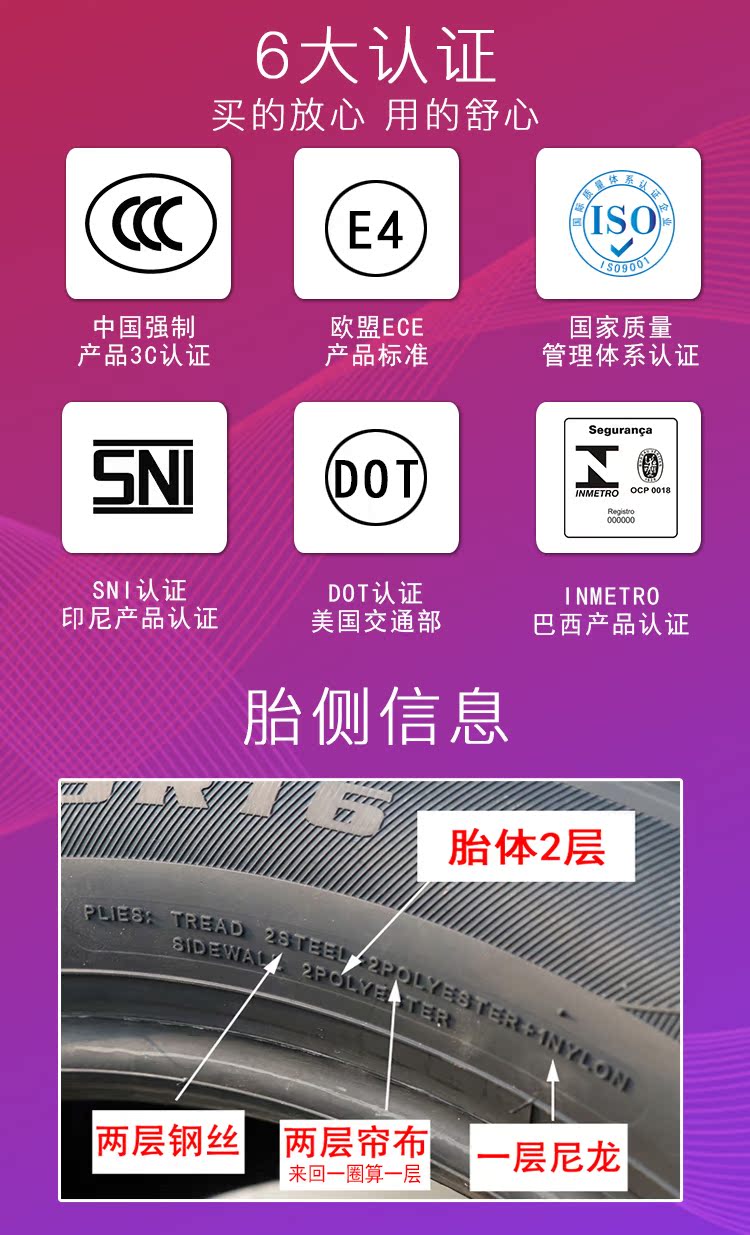 Lốp xe mới 205 / 55R16 91V tốc độ tấn ngựa 6 Lang di chuyển Roewe 350 lốp tốc độ sắc nét Yi Zun Chi bảng giá lốp xe ô tô tải