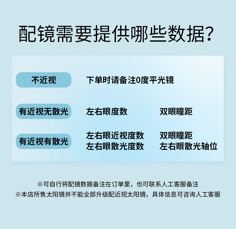 aojo Очки близорукость окрашивание яркий линза 1,60 1.67 Индекс преломления две части вооруженных не только Продавать 