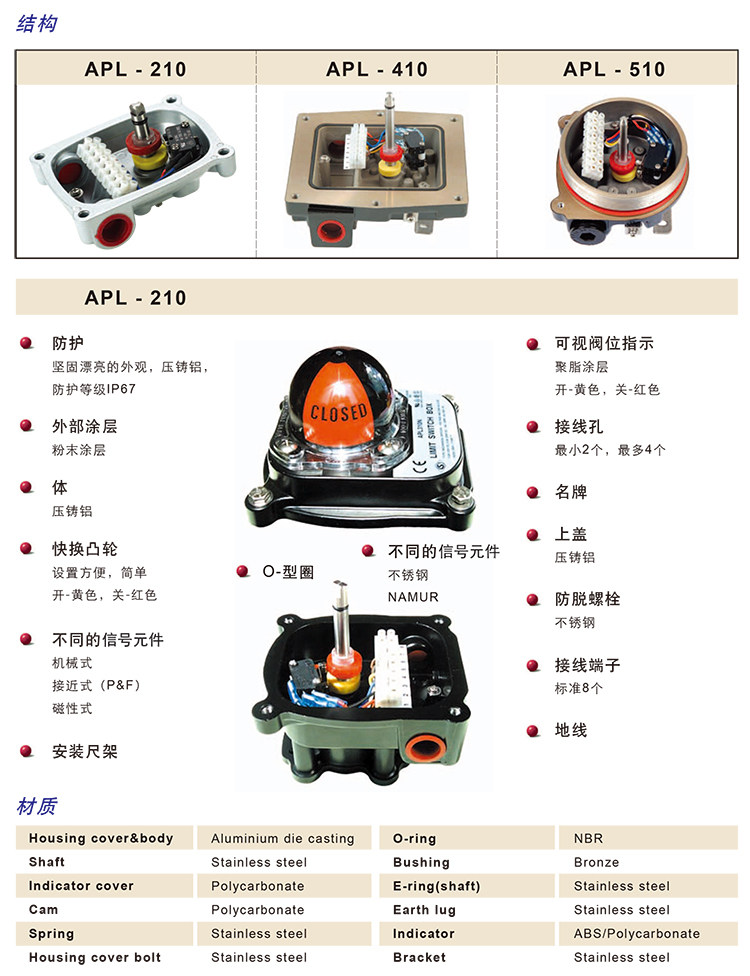 APL210,ALS310气动阀门回信器,限位开关,回讯器,信号反馈装置-阿里巴巴