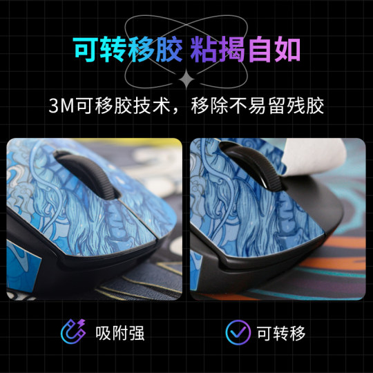 Firewire competitive mouse anti-slip sticker is suitable for Logitech GPRO wireless version GPW first and second generation Shitwang anti-sweat